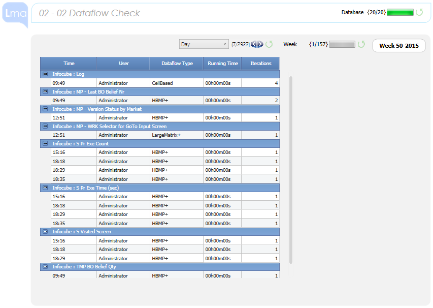 Dataflow_Check2.png